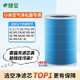 绿尘 适配小米米家（MI）空气净化器滤芯1代2代3代/2S/pro净化器过滤网滤芯粒子型除霾除PM2.5 M6