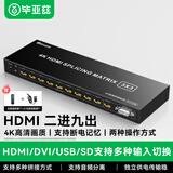 毕亚兹 多屏宝 HDMI画面拼接器9路3x3 4K USB/SD卡输入/播放器版本 电视拼接屏控制盒液晶屏融合处理器