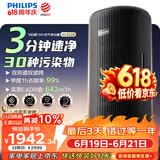 飞利浦（PHILIPS）空气净化器除甲醛烟味新房专业家用孕妇婴儿室内鼻炎杀菌净化机除螨尘花粉过敏原AC4228黑