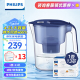 飞利浦（PHILIPS）净水壶滤水壶过滤水壶净水器滤水器过滤器滤芯 AWP2814蓝色【4.2L】十三芯装