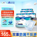 添宁（TENA）易换式U型纸尿片S-M码160片（尺寸：49*21cm）产妇/老人失禁护理