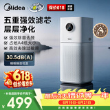美的（Midea）【母婴级】价保618空气净化器鼻炎家用除甲醛除烟味异味过敏原空气净化机森林家L1 Lite