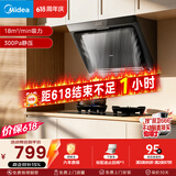 美的（Midea）抽吸排油烟机 家用大吸力侧吸式油烟机上门安装以旧换新出租房屋脱排烟机CXW-200-J30