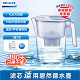 飞利浦（PHILIPS）净水壶 滤水壶 过滤水壶 家用净水器 厨房自来水过滤器 滤水器 过滤器滤芯 AWP2814 1壶7芯 天蓝色