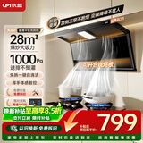 优盟（UM）【上门安装】顶侧双吸抽油烟机28风量家用变频1000Pa大吸力一级能效免拆自清洁超薄以旧换新UC167D