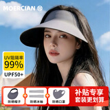 牧尔西防晒帽女遮阳帽空顶帽夏户外运动跑步防紫外线可折叠无痕太阳帽子