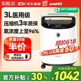 氧精灵3L升医用制氧机家用吸氧机老人专用孕妇便携氧气机323W国家补贴