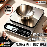小米锅巴厨房电子秤称0.1克重器精准小型高精度中药材食物烘培药店家用称 不锈钢【充电版】10kg/0.1g(送六大好礼)