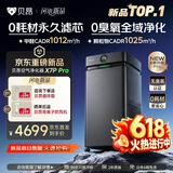 贝昂【0耗材0臭氧】无耗材空气净化器家用0耗材免换滤芯除甲醛TVOC消毒杀菌除异味过敏原净化机X7P PRO