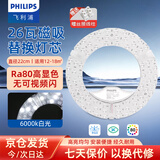 飞利浦（PHILIPS）led灯芯 26w白光6000k 圆形磁吸改造灯芯替换光源无蓝光灯板模组 1个装