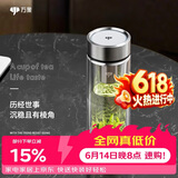 万象（WANXIANG）双层玻璃杯商务办公V148RL车载便携男士家用370ML大容量泡茶水杯