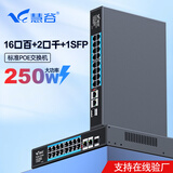 慧谷 千兆19口POE交换机 16百兆POE+2千兆口+1千兆SFP光口 摄像头AP网线供电交换器分线器 HG-1018FP