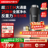 WISESKY韦思卡尔反重力前置过滤器大流量全屋家用反冲洗净水器80T自己安装