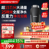 WISESKY韦思卡尔反重力前置过滤器大流量全屋家用反冲洗净水器80T自己安装