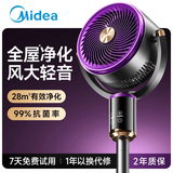 美的（Midea）电风扇空气循环扇家用暴风驱蚊落地扇大风量智能语音摇头静音节能台地两用净化扇 紫色【净化滤网款】99%抗菌+智能语音
