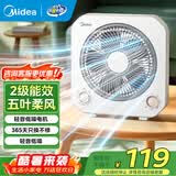 美的（Midea） 电风扇 家用台式小风扇空气循环扇转页扇办公室桌面鸿运扇五叶轻音柔风卧室宿舍节能省电台扇 KYT20-25F【8寸推荐款】 桌面转页扇