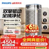 飞利浦（PHILIPS）空气净化器价保618除甲醛烟味新房专业室内家用孕妇婴儿双风机杀菌净化机除螨尘花粉过敏原AC9008
