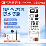 FIT MOMENT视力测试表标准视力表儿童成人新国标双E红绿散光3/5米通用送板棒