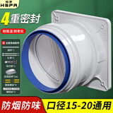 裕津（HSPA）烟道止逆阀厨房抽油烟机止回阀公共烟道防烟止逆阀升级加厚2013
