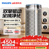 飞利浦（PHILIPS）空气净化器价保618除甲醛烟味新房专业室内家用孕妇婴儿双风机杀菌净化机除螨尘花粉过敏原AC9008