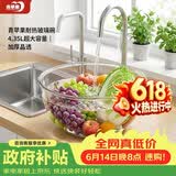 青苹果耐热玻璃碗和面盆欧式沙拉碗加厚揉面盆4.35L超大容量