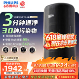 飞利浦（PHILIPS）空气净化器价保618除甲醛烟味新房专业家用孕妇婴儿室内鼻炎杀菌净化机除螨尘花粉过敏原AC4228黑