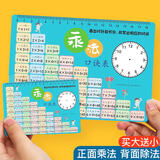 迪普尔九九乘法口诀表99乘除法口诀卡片小学数学二年级
