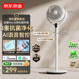 京东京造99%抗菌AI语音空气循环扇直流变频轻音超静音负离子净化一级能效节能落地扇已接入米家APP