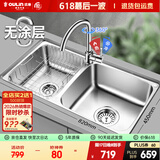 欧琳（OULIN）厨房水槽0涂层SUS304不锈钢洗菜盆洗碗池大双槽洗菜池左右可选