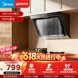 美的（Midea）【价保618】抽吸排油烟机 家用大吸力侧吸式油烟机上门安装以旧换新出租房屋脱排烟机CXW-200-J30