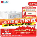 IQAir空气净化器滤芯替换滤网 HyperHEPA 顶层滤芯  瑞士原装进口 适用HP250和HP100【配件】