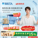 碧然德（BRITA） 过滤净水器 家用滤水壶 净水壶 海洋系列 3.5L蓝色 一壶3芯装 环保加固包装