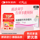 【原研药】达英35 炔雌醇环丙孕酮片2mg:0.035mg*21片 8盒装