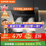 苏泊尔（SUPOR）【保价618】抽吸排油烟机家用侧吸不碰头纤薄机身经典按键脱排简易操作 CXW-280-Y-DJ07