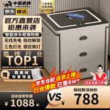虎牌保险柜家用智能床头保险柜隐形式无线充电小型木质抽屉全钢防盗一体隐藏式保险箱密码指纹解锁 【轻奢款】浅灰（无线充电+三色灯+感应灯） APP智控款(钥匙/密码/指纹/远程解锁)