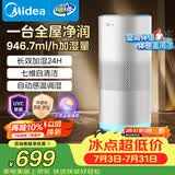 美的（Midea）【小蓝鲸PRO】无雾空气加湿器孕妇母婴幼儿落地卧室空调风扇清凉伴侣礼物SZK-1Y80pro鸿蒙智联