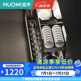 诺米（Nuomi）阿尔法系列橱柜拉篮加厚304不锈钢单双层阻尼调味篮碗碟置物架 800柜-双层套装（平篮+碗篮）-曜影系列
