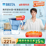 碧然德（BRITA） 过滤净水器 家用滤水壶 净水壶 海洋系列 3.5L蓝色 一壶6芯装 环保加固包装