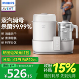 飞利浦（PHILIPS）新安怡 多功能消毒柜烘干调奶暖奶器 蒸汽消毒柜
