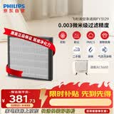 飞利浦（PHILIPS）空气净化器滤网滤芯官方正品FY3129/00适用于飞利浦空气净化器AC3680/KJ400F-C40【配件】礼品