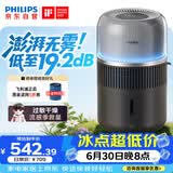 飞利浦（PHILIPS）加湿器家用卧室母婴专用静音除菌无雾空调加湿机鼻炎孕妇婴幼儿桌面大容量HU5710/13礼物