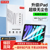 京东京造iPad mini6/7 无尘仓钢化玻璃膜平板电脑高清贴膜全屏抗指纹防爆屏幕保护高清防摔抗蓝防刮