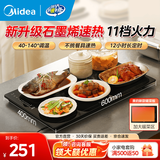 美的（Midea）暖菜板加热板热菜板保温板 冬季餐桌加热垫桌垫暖菜板2025新款多功能家用 60/80cm可选方形/折叠式 【升级石墨烯】11档调温F1 Pro