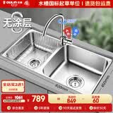 欧琳（OULIN）厨房水槽0涂层SUS304不锈钢洗菜盆洗碗池大双槽洗菜池左右可选