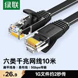 绿联六类网线 千兆网络宽带线 CAT6类家用电脑监控扁平网线 8芯双绞双接头成品跳线 10米 黑色50178