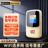 京东云随身wifi无线移动wifi6流量卡4G路由器网卡宽带网络流量车载便携2025款官方正品 智显彩屏可视 多网智能切换