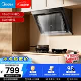 美的（Midea）抽吸排油烟机 家用大吸力侧吸式油烟机上门安装以旧换新出租房屋脱排烟机CXW-200-J30