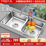欧琳（OULIN）厨房水槽双槽洗菜盆双槽0涂层SUS304不锈钢加厚洗碗槽左右任选