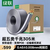 绿联超五类千兆网线【0.45±0.008mm纯铜线芯】CAT5e千兆非屏蔽箱线 监控POE家装工程布线305米 25324