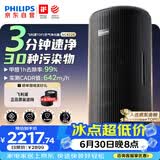 飞利浦（PHILIPS）空气净化器除甲醛烟味新房专业家用孕妇婴儿室内鼻炎杀菌净化机除螨尘花粉过敏原AC4228黑